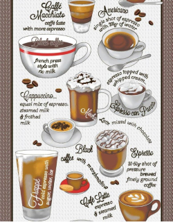Vaflovina - utěrkovina capuccino